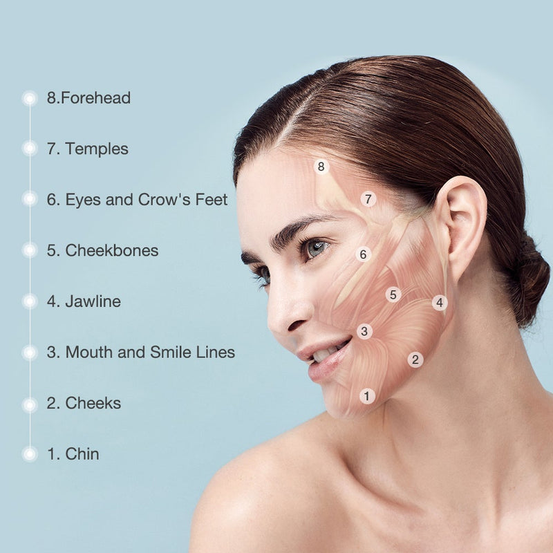 Age-R Device - MEDICUBE US