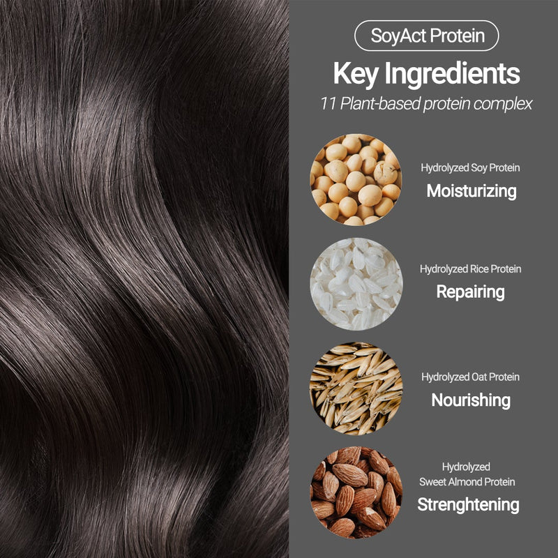 Soy Protein Leave-in Treatment