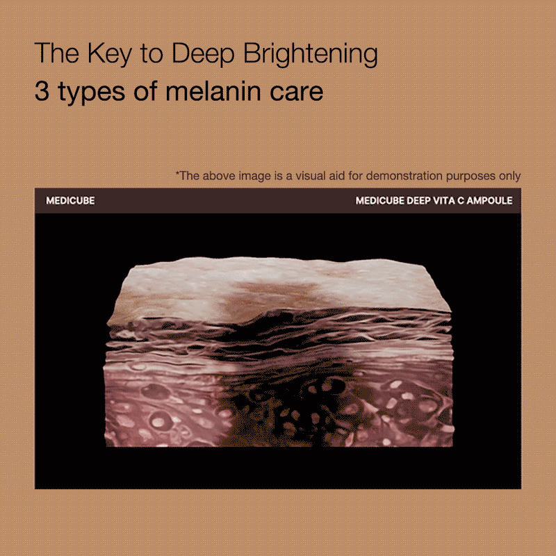 Illuminating SET - MEDICUBE US