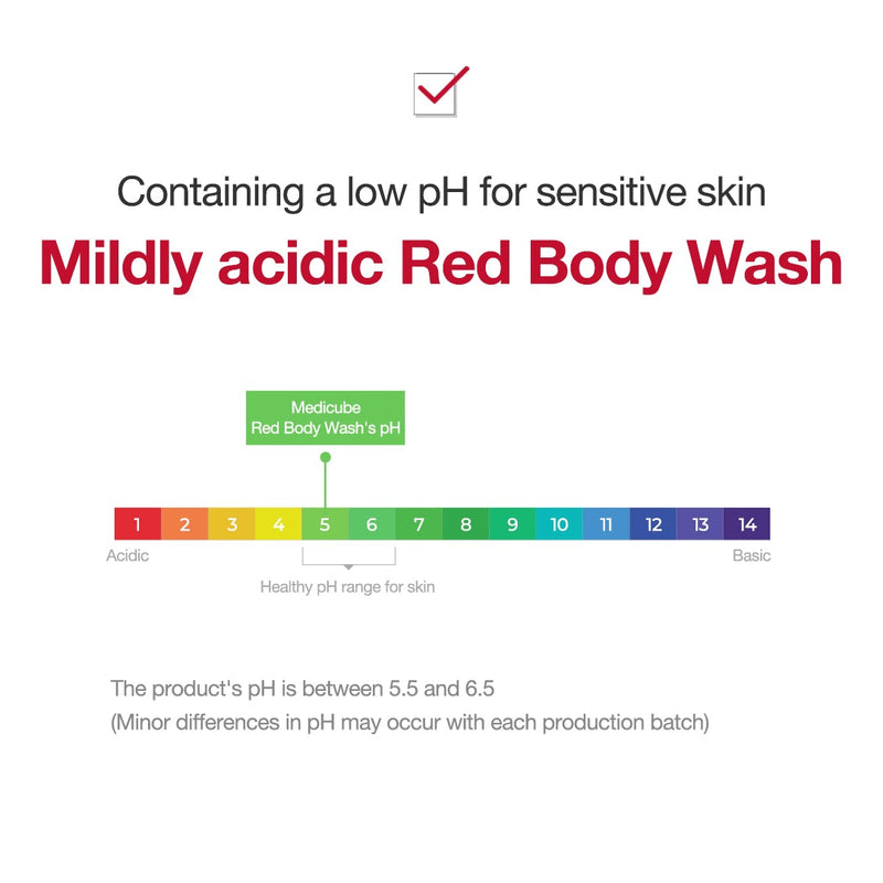 Red Face & Body Cleansing Set - MEDICUBE US